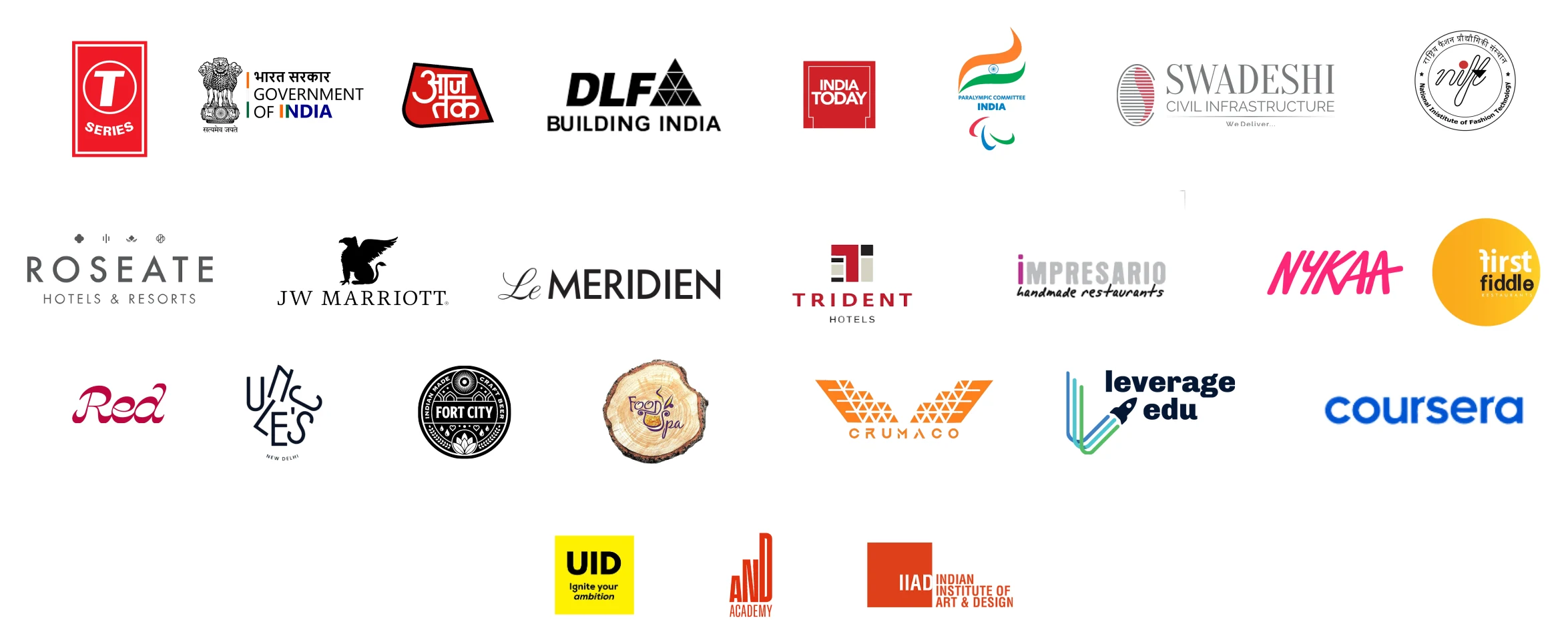 Clients in India
